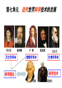 物理学的长足进步ppt1-北师大版