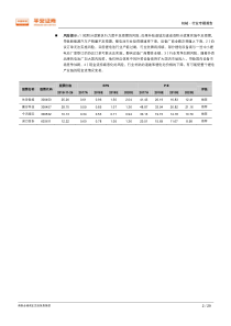 智能制造行业专题报告五锂电设备分化还未定型淘汰正在发生宜居危而思安2018