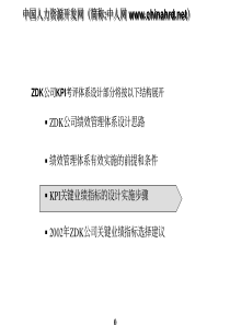 公司完整KPI实施案例(1)