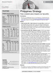 麦格里集团菲律宾策略PhilippinesStrategyHowaweakerpesoimpacts