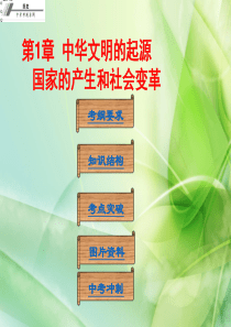 第1章中华文明的起源国家的产生和社会变革(共39张