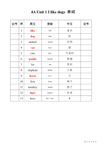 苏教版四年级上册英语单词和音标