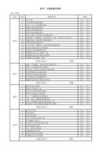 标书方案检查记录表