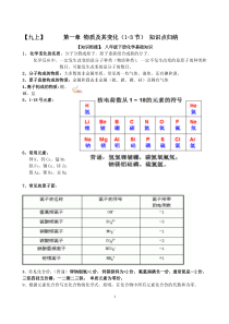 (2019)新浙教版九年级上册科学第一章《物质及其变化》知识点归纳