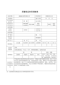 医药公司质量保证体系调查表