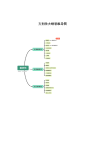 方剂学大纲思维导图