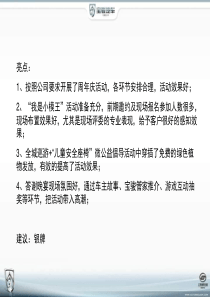 XXXX911180730_运城彩虹宝骏630上市一周年庆典活动总结