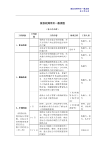 股权收购项目一般流程