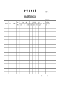 采购程序及准购权限表