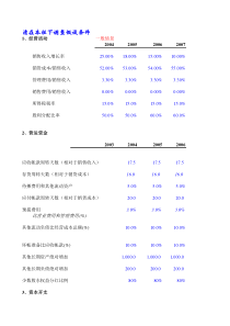 公司财务预测和价值评估案例五