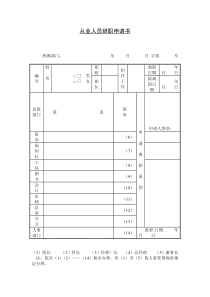 从业人员辞职申请书