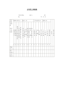 公司员工考核表