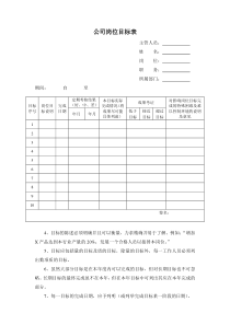 公司岗位目标表