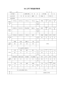 20法律服务2020年最新创业公司保密知识产权协议