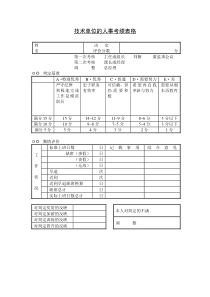 技术单位的人事考绩表格