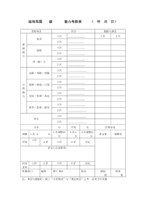 能力考核表