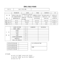 营销人员能力考核表