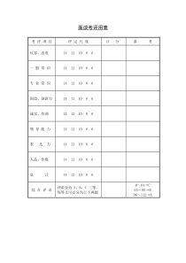 面谈考评用表