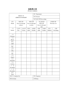 缺勤累计表