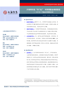 2019年1月全市场基金绩效分析沪深两市迎开门红可转债基金表现较佳20190215上海证