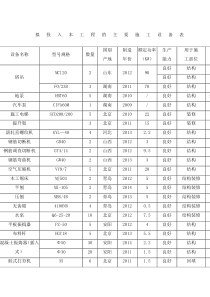 TMT行业半月谈总第5期怎么看调整后TMT板块暨19Q1财报总结20190505光大证券