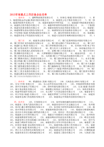 XXXX福建省重点上市后备企业(319家)