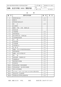 HSE管理手册