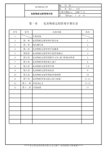 HSPM体系文件-危害物质过程管理手册A0