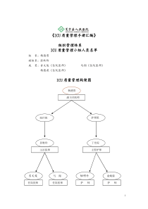 ICU质量管理手册(细则)