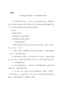 风险分级方法举例---风险矩阵评价与衡量法