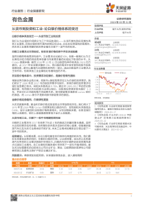 有色金属行业从货币到投资和工业论白银价格体系的变迁20190321天风证券25页