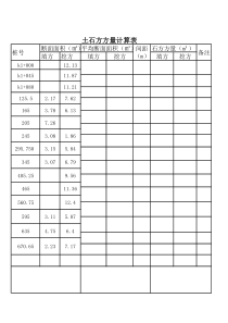 土石方方量计算表