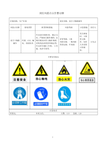 5、现场风险告知牌