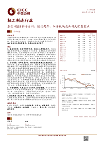 轻工制造行业基金4Q18持仓分析继续超配细分板块龙头仍是配置重点20190124中金公司1