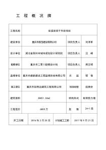 施工现场七牌二图的制作及内容