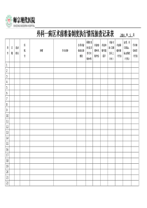 术前准备制度执行情况抽查记录表