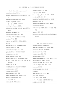 《英语(Go-for-it!)》八年级上册单词表