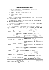 小学英语疑问词用法总结