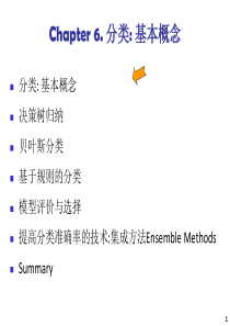 数据挖掘概念与技术CHAPTER6-分类基本概念