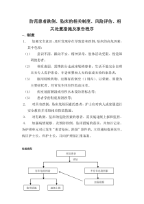 防范患者跌倒、坠床的相关制度、风险评估、相关处置措施及报告程序