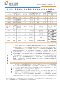 三元达,康盛股份,天虹商场,毅昌股份上市首日定位报告