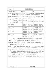 利润分配制度