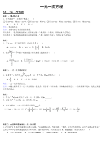 一元一次方程易错题