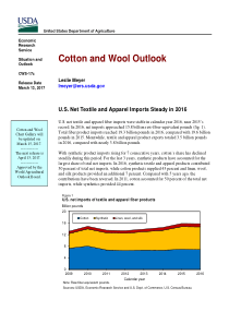 美国农业部USDACottonandWoolOutlook20170313USDA