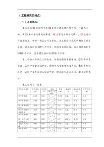 某美院迁建工程施工组织设计方案