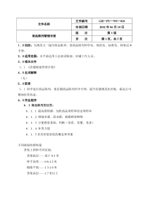 店铺商品陈列管理手册(doc-6页)优选文档