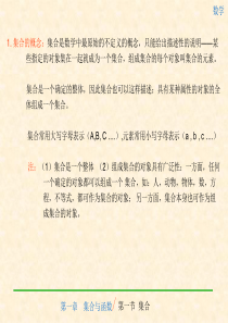 集合复习课件