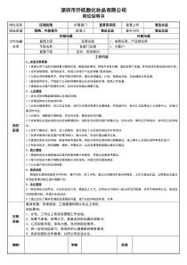 直营店-区域经理-岗位职责