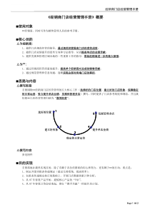 经销商门店经营管理手册思路要点