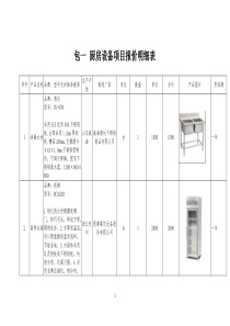 厨房设备报价清单